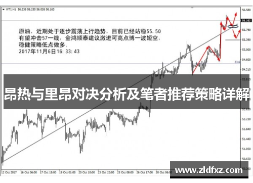 昂热与里昂对决分析及笔者推荐策略详解